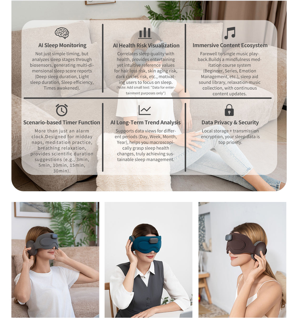Smart AI Meditation Sleep Mask