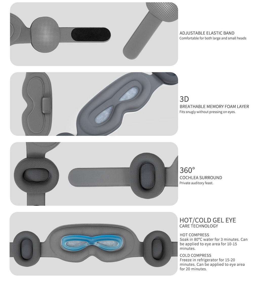 Smart AI Meditation Sleep Mask