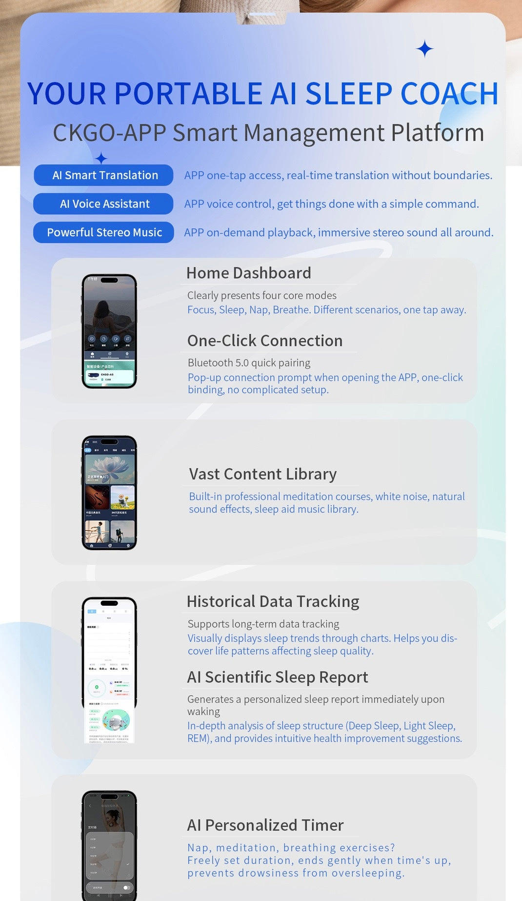 VOSS AI Smart Sleep Mask - Bluetooth Music, Noise Cancelling & Sleep Tracking