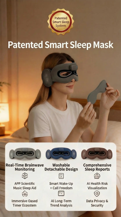 VOSS AI Smart Sleep Mask - Bluetooth Music, Noise Cancelling & Sleep Tracking